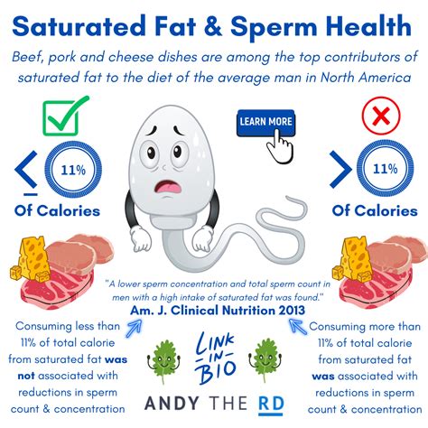 calories in sperm